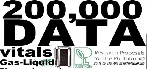 Research Proposals